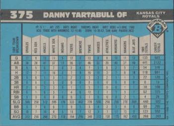 Danny Tartabull  baseball card collectible - Main Image 2