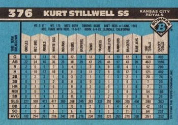 Kurt Stillwell  baseball card collectible - Main Image 2