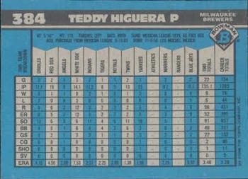 Teddy Higuera  baseball card collectible - Main Image 2