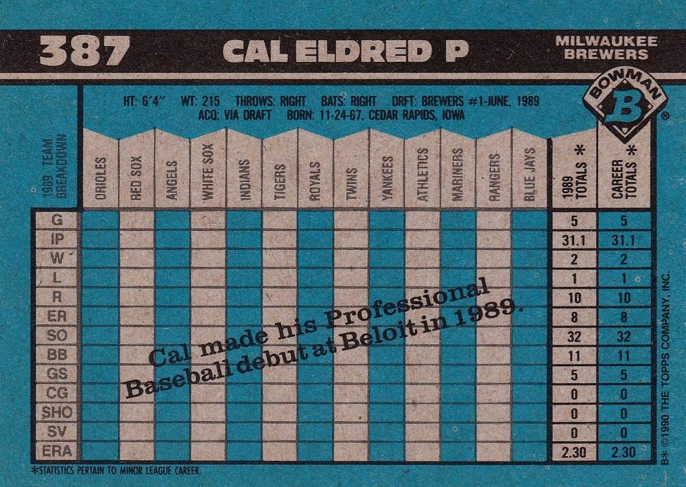 Cal Eldred  baseball card collectible - Main Image 2