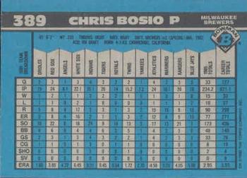Chris Bosio  baseball card collectible - Main Image 2