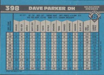 Dave Parker  baseball card collectible - Main Image 2
