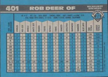 Rob Deer  baseball card collectible - Main Image 2