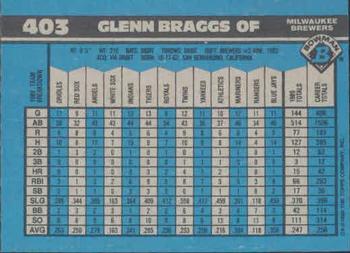 Glenn Braggs  baseball card collectible - Main Image 2