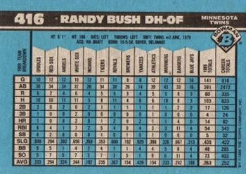 Randy Bush  baseball card collectible - Main Image 2