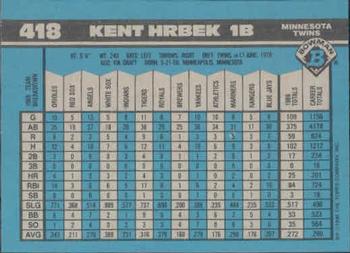 Kent Hrbek  baseball card collectible - Main Image 2