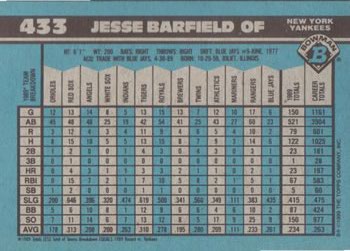 Jesse Barfield  baseball card collectible - Main Image 2
