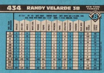 Randy Velarde  baseball card collectible - Main Image 2