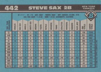 Steve Sax  baseball card collectible - Main Image 2
