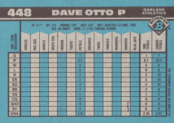 Dave Otto  baseball card collectible - Main Image 2