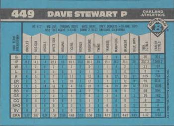 Dave Stewart  baseball card collectible - Main Image 2