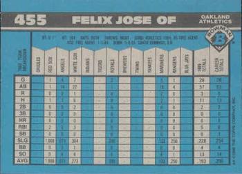 Felix Jose  baseball card collectible - Main Image 2