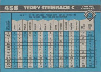 Terry Steinbach  baseball card collectible - Main Image 2