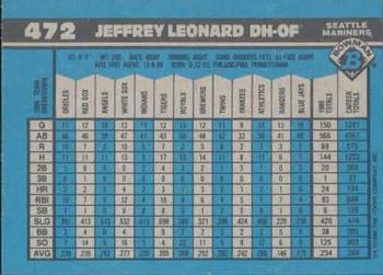 Jeffrey Leonard  baseball card collectible - Main Image 2