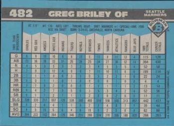 Greg Briley  baseball card collectible - Main Image 2