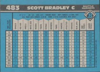 Scott Bradley  baseball card collectible - Main Image 2