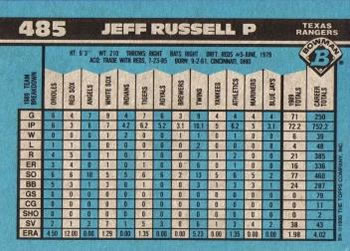 Jeff Russell  baseball card collectible - Main Image 2