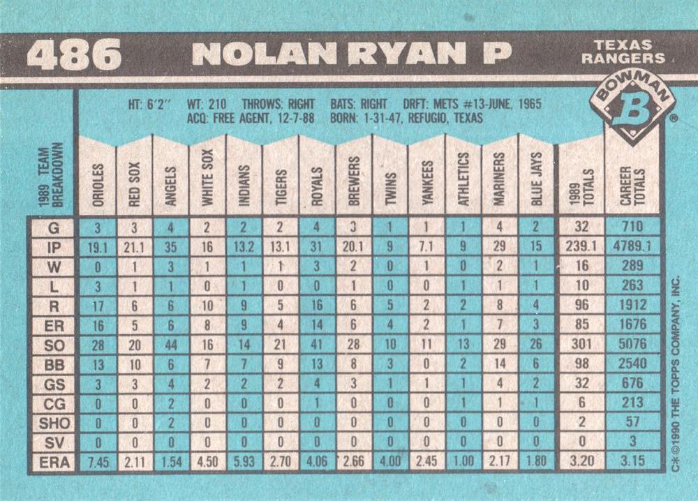 Nolan Ryan  baseball card collectible - Main Image 2