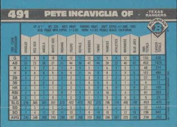 Pete Incaviglia  baseball card collectible - Main Image 2
