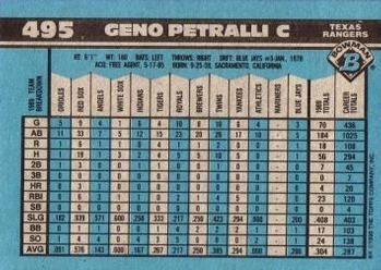 Geno Petralli  baseball card collectible - Main Image 2