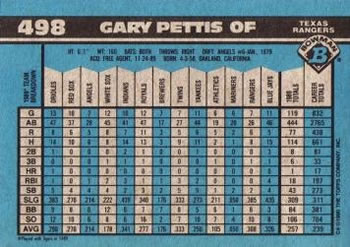Gary Pettis  baseball card collectible - Main Image 2