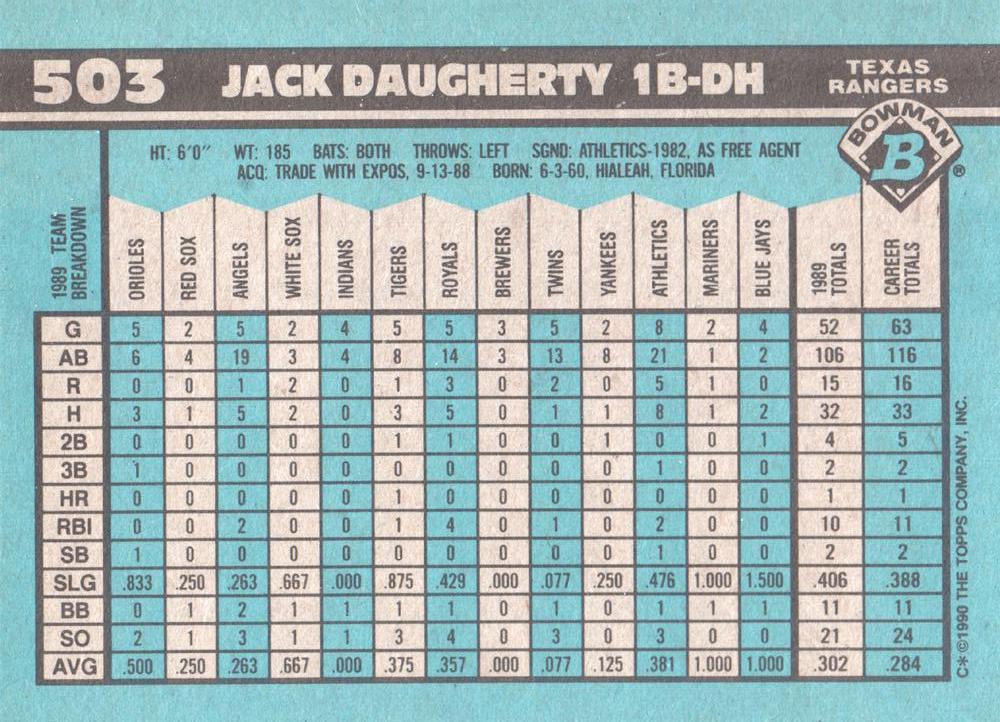 Jack Daugherty  baseball card collectible - Main Image 2