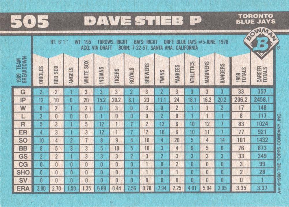 Dave Stieb  baseball card collectible - Main Image 2