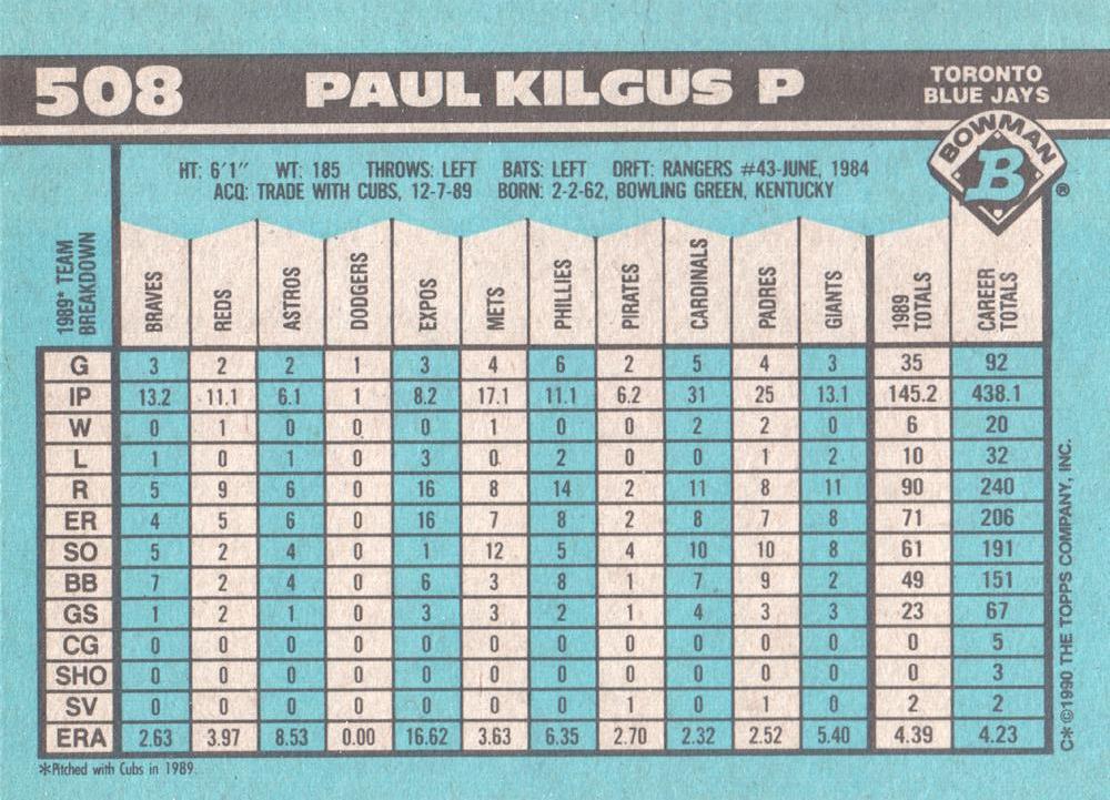 Paul Kilgus  baseball card collectible - Main Image 2