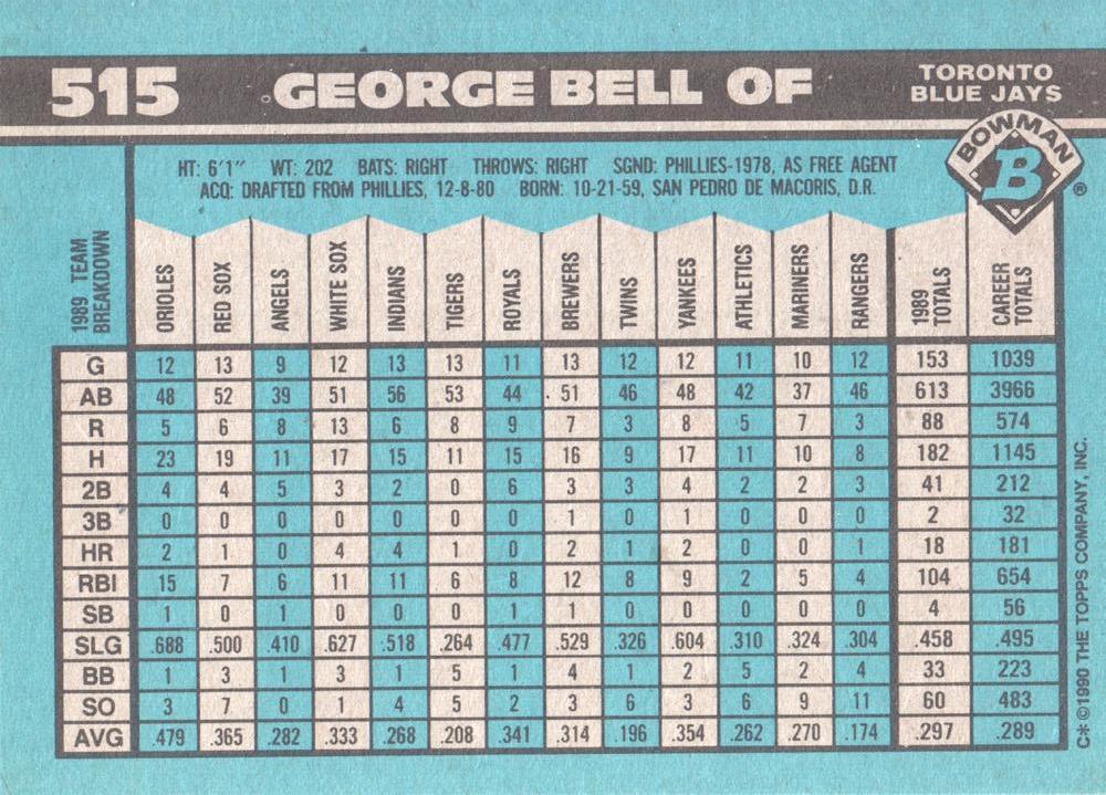 George Bell  baseball card collectible - Main Image 2