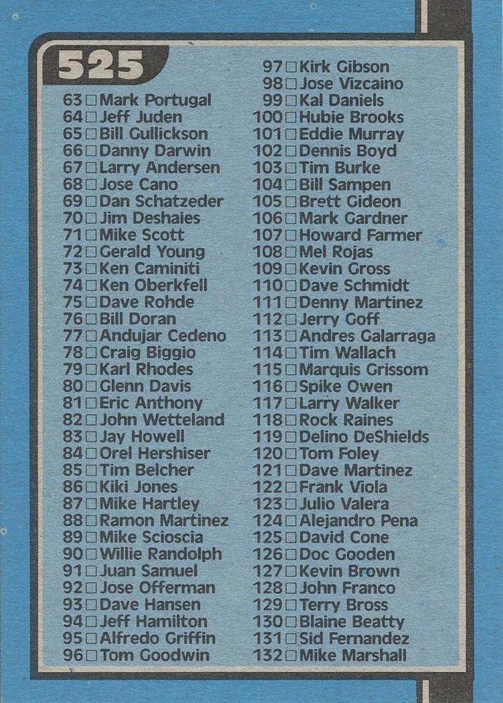 Checklist: 1-132  baseball card collectible - Main Image 2