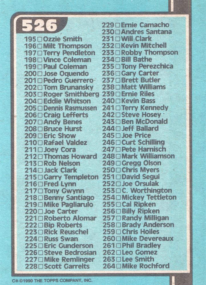 Checklist: 133-264  baseball card collectible - Main Image 2