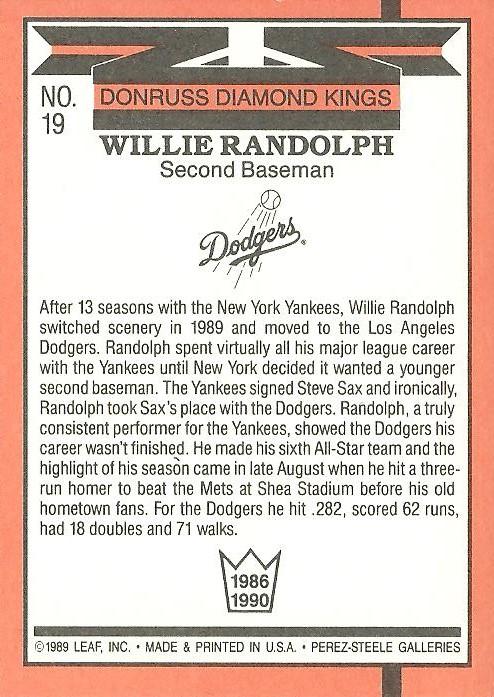 Willie Randolph  baseball card collectible - Main Image 2