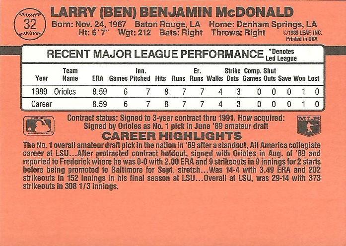 Ben McDonald  baseball card collectible - Main Image 2