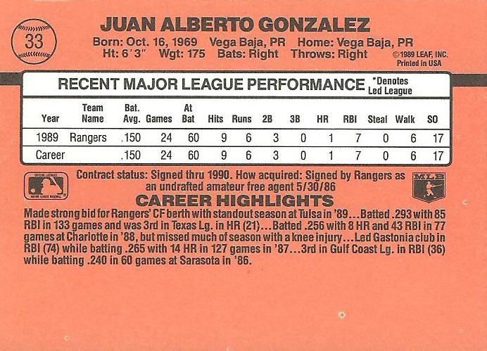 Juan Gonzalez  baseball card collectible - Main Image 2