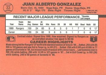 Juan Gonzalez  baseball card collectible - Main Image 2