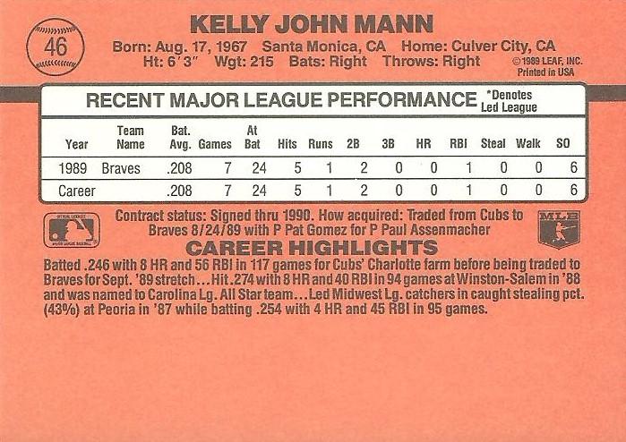 Kelly Mann  baseball card collectible - Main Image 2