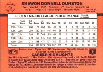 Shawon Dunston  baseball card collectible - Main Image 2