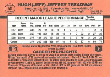 Jeff Treadway  baseball card collectible - Main Image 2