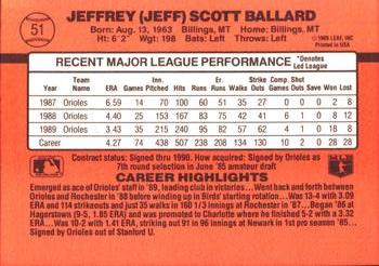 Jeff Ballard  baseball card collectible - Main Image 2