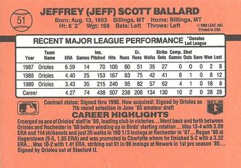Jeff Ballard  baseball card collectible - Main Image 2