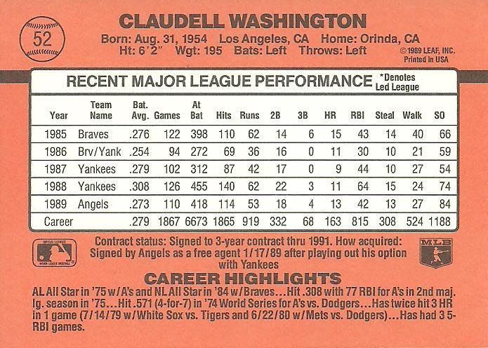 Claudell Washington  baseball card collectible - Main Image 2