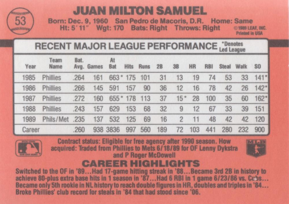 Juan Samuel  baseball card collectible - Main Image 2