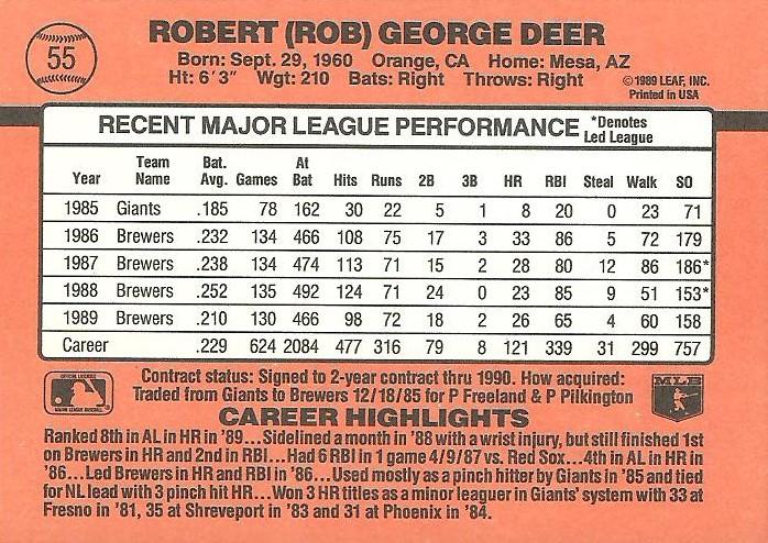 Rob Deer  baseball card collectible - Main Image 2