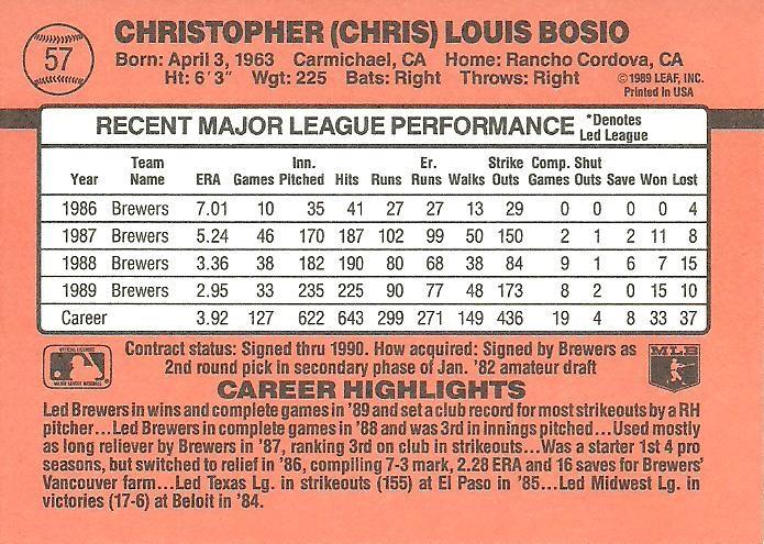 Chris Bosio  baseball card collectible - Main Image 2