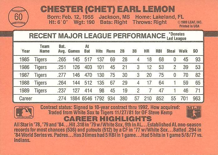 Chet Lemon  baseball card collectible - Main Image 2