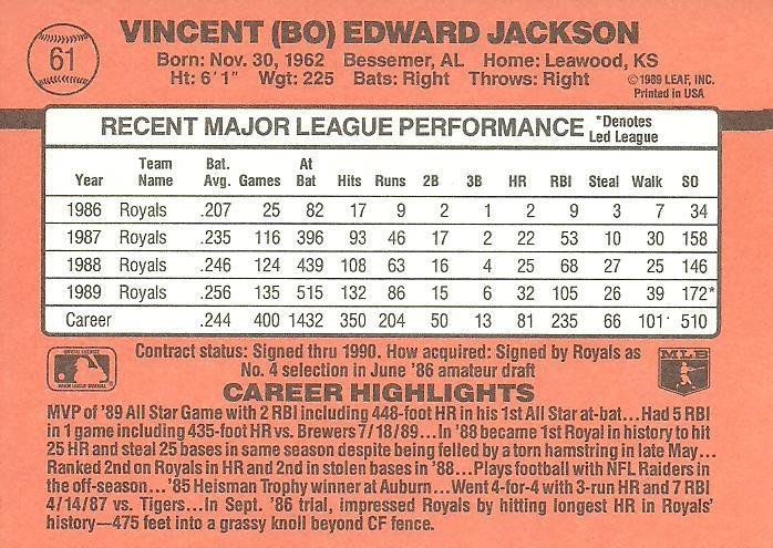 Bo Jackson  baseball card collectible - Main Image 2