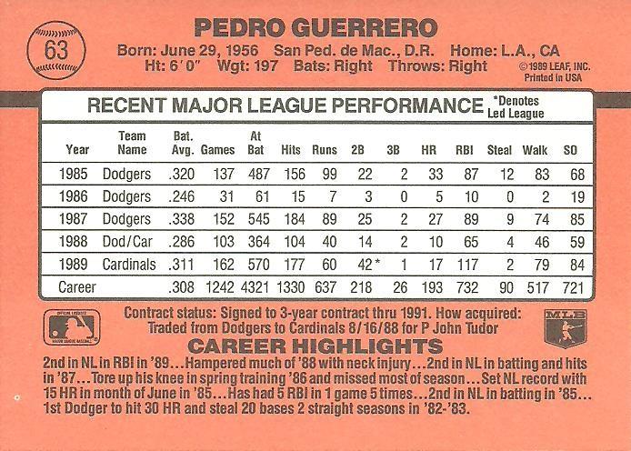 Pedro Guerrero  baseball card collectible - Main Image 2