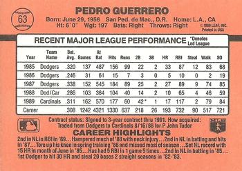 Pedro Guerrero  baseball card collectible - Main Image 2