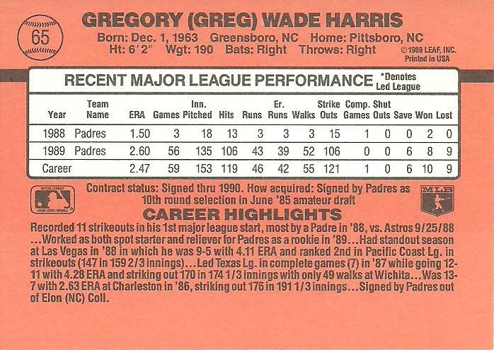 Greg Harris  baseball card collectible - Main Image 2