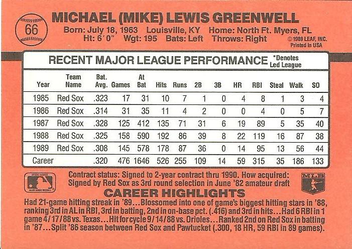 Mike Greenwell  baseball card collectible - Main Image 2